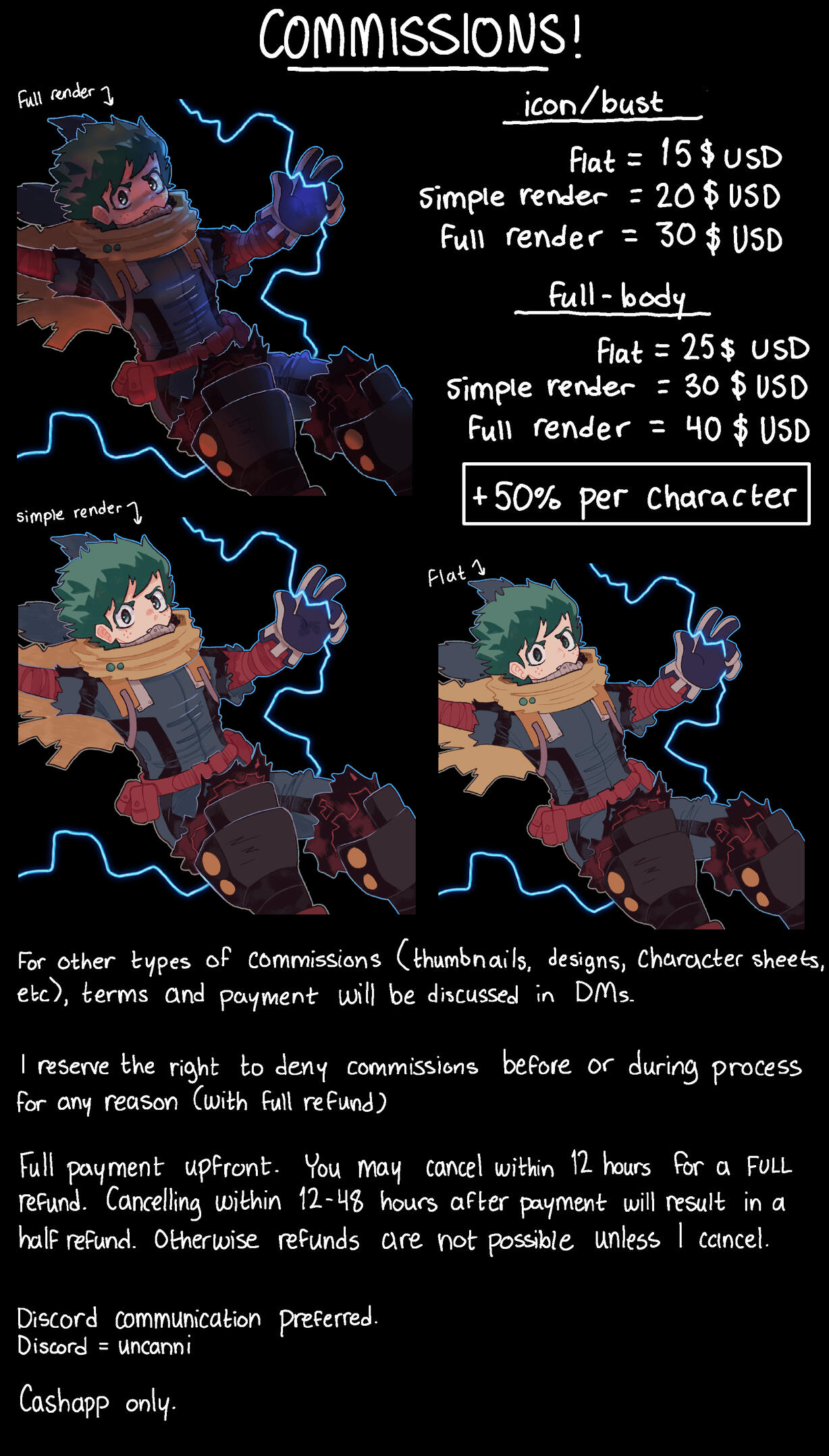 Commission Information Icons and busts: 15 USD to 30 USD. Full-body: 25 USD to 40 USD. Read caption below for detailed information.